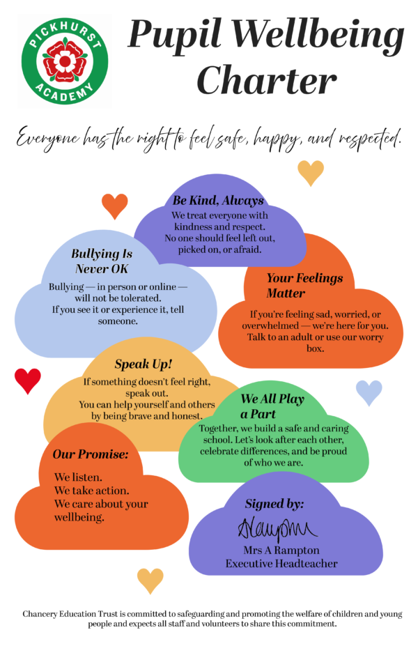 Pupil Wellbeing Charter-4